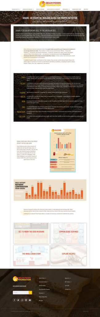 Grain Facts page example